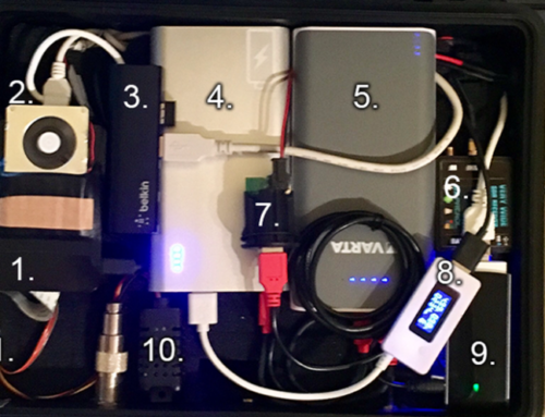 Projekti: Etäohjattava Raspberry Pi 3 Model B + Webcam + SDR-dongle